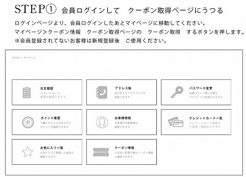 取得方法の説明