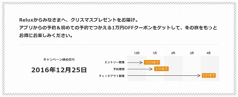 クーポンの詳細