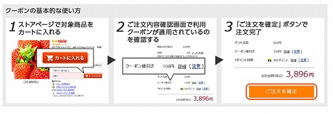 クーポンの利用方法