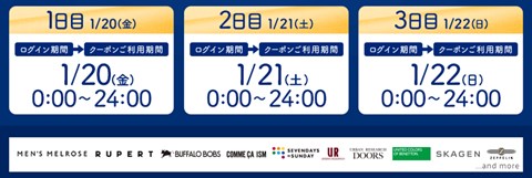 クーポンプレゼントの詳細