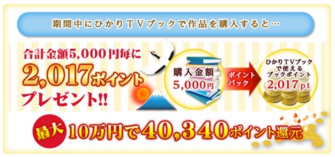 ひかりTVブックのキャンペーン告知