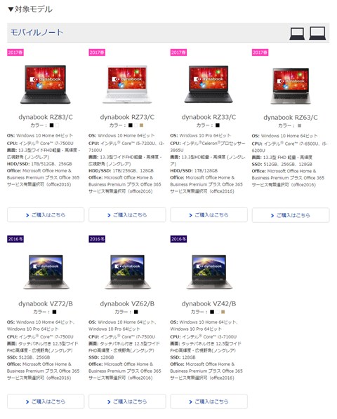 対象モデルの一覧