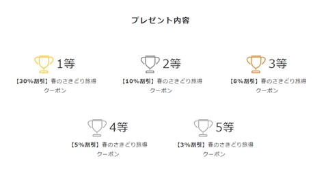 プレゼントについて