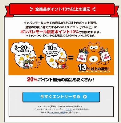 ポイントの還元について