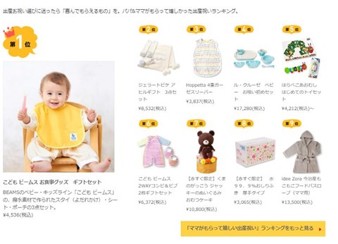 人気のお祝い品