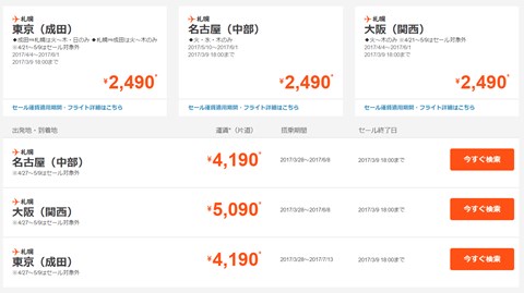 販売価格と路線